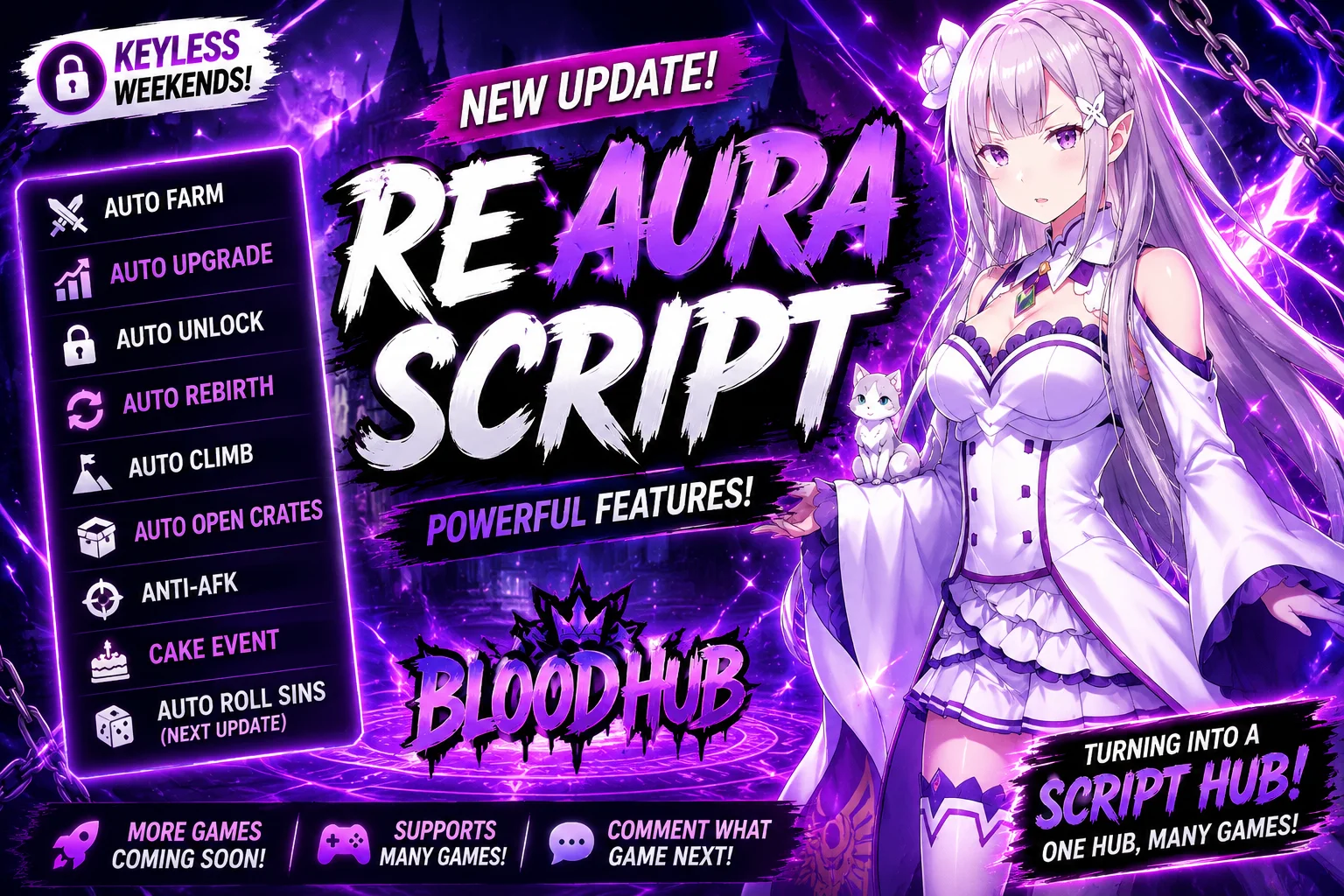 [ Update ] Re:Aura Script | Auto Rebirth Auto Farm And More